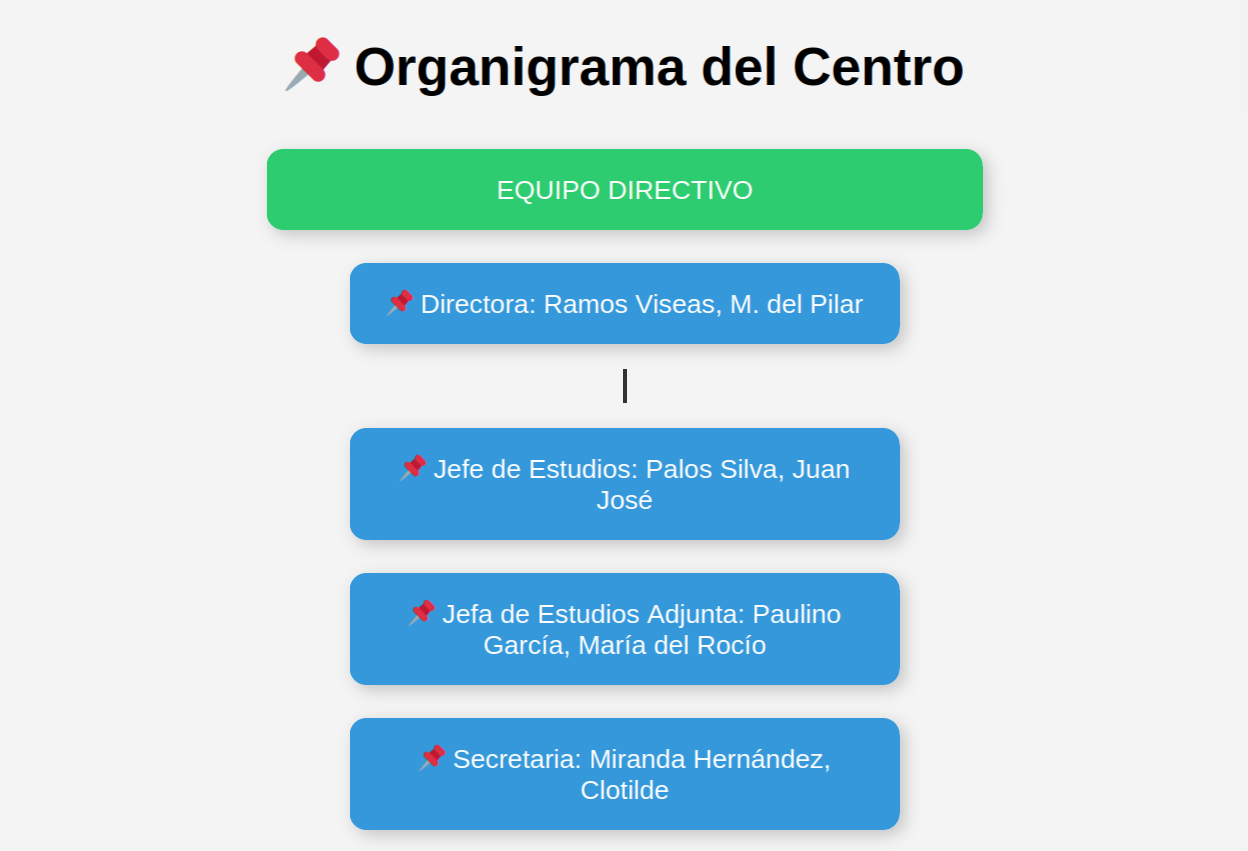 Captura de pantalla A