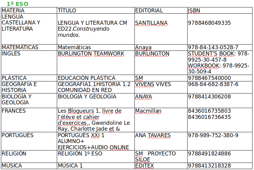 1eso